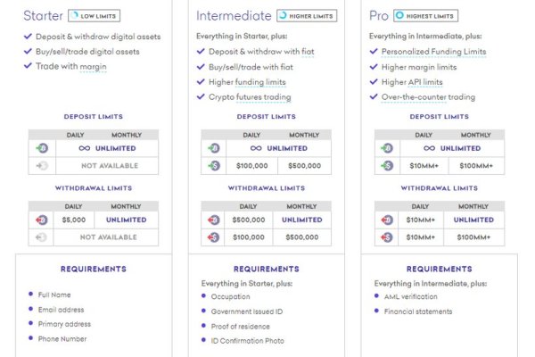 Кракен сайт kr2web in цены