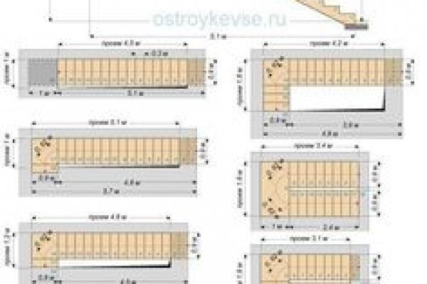 Не получается зайти на кракен
