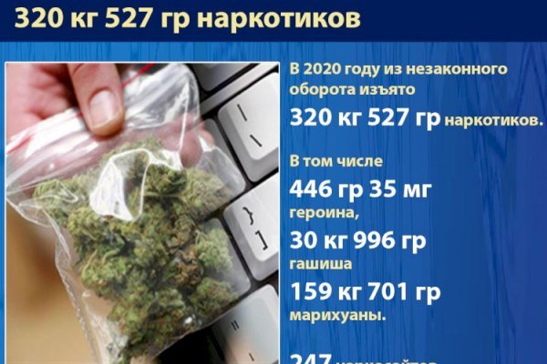 Кракен без впн