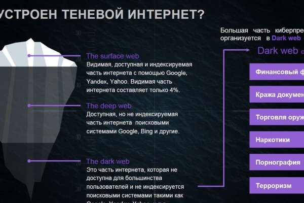 Адрес кракен в тор