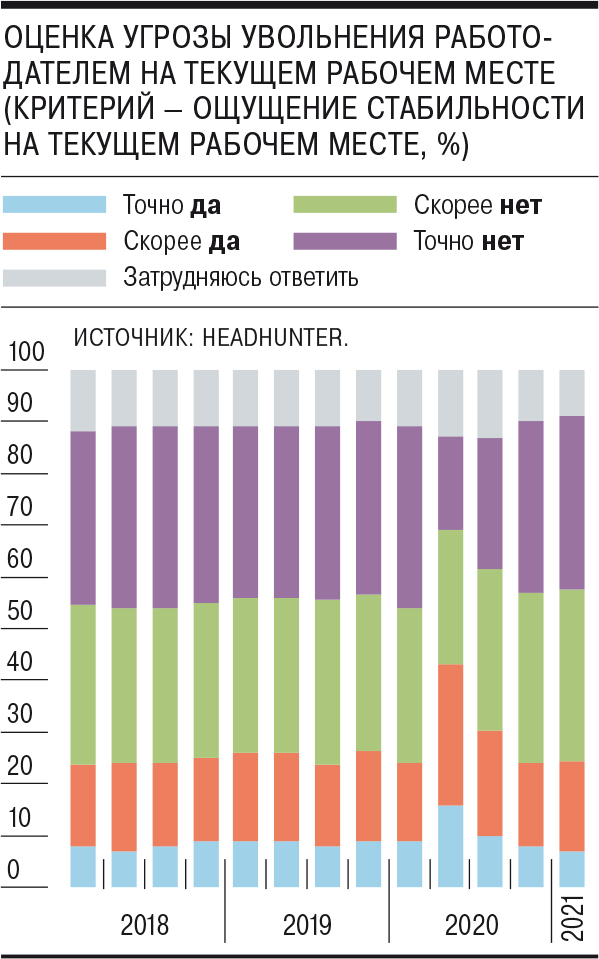 Кракен вход магазин